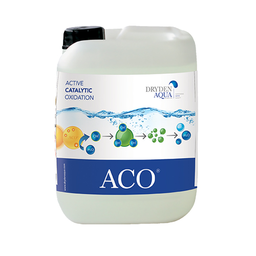 Pool Chemicals